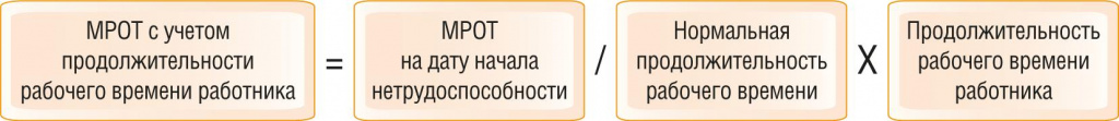 расчет МРОТ для больничного