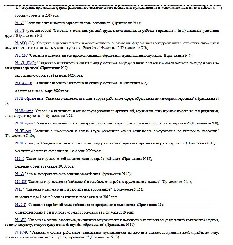 формы росстат