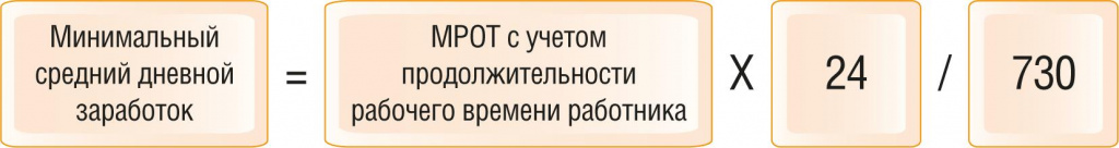 расчет мрот при выплате больничного